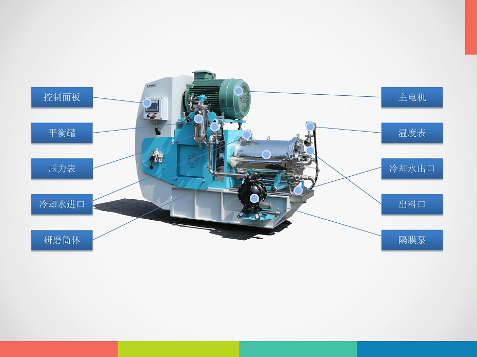 N系列纳米91成人抖音视频结构图